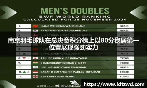 南京羽毛球队在总决赛积分榜上以80分稳居第一位置展现强劲实力